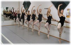 Ballet Barre Exercise And Workout Ballet Pointe